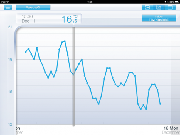 netatmo-ऐप -3