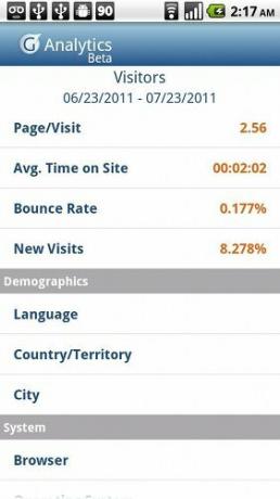 android के लिए google analytics apps