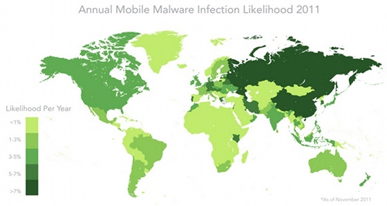 2011 में एंड्रॉइड यूजर्स को मैलवेयर से 1 मिलियन का नुकसान [समाचार] androidinfectionrate