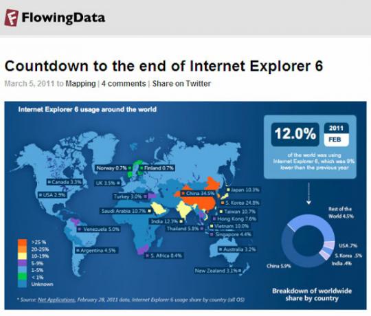 तेजस्वी भौगोलिक संग्रह के लिए 10 ब्लॉग Infographic06