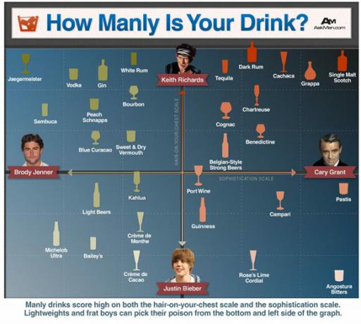 तेजस्वी भौगोलिक संग्रह के लिए 10 ब्लॉग Infographic07