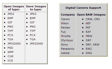 बेहतरीन छवि वाले दर्शक