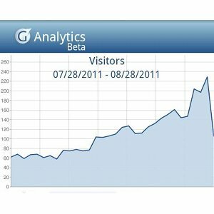 android के लिए google analytics apps