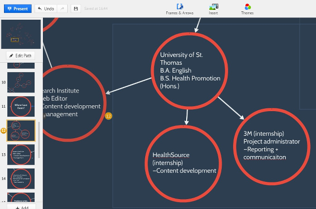 Prezi संपादित