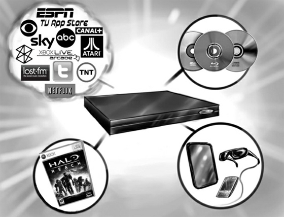 क्यों मैं विंडोज [राय] Xbox720 के साथ किया गया हूँ