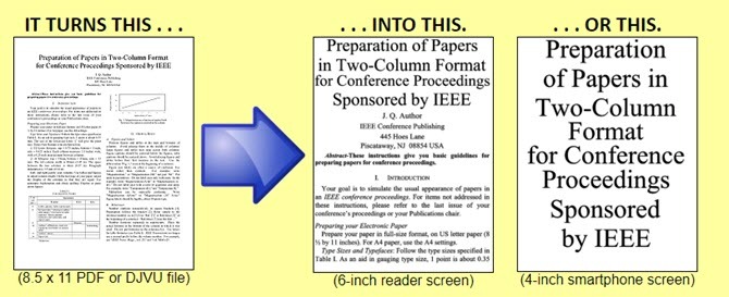 जलाने K2PDF रूपांतरण के लिए पीडीएफ फाइलों का अनुकूलन कैसे करें