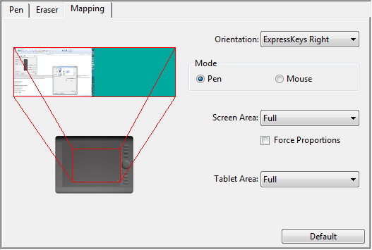 wacom intos5 छोटे टैबलेट की समीक्षा