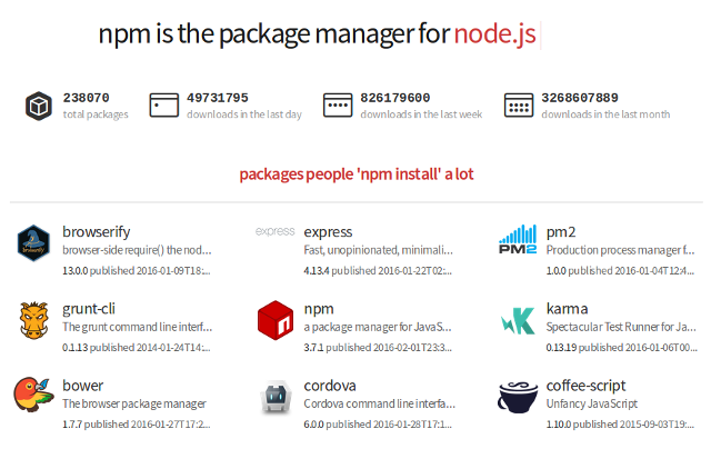 स्थापित करने-linux-क्षुधा-NPM