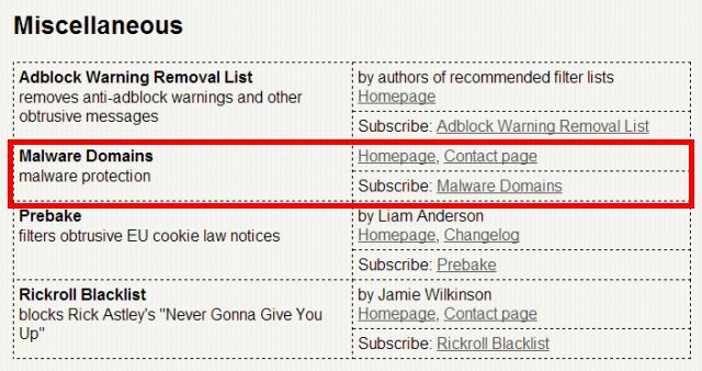 Adblock प्लस-विविध-मैलवेयर-डोमेन