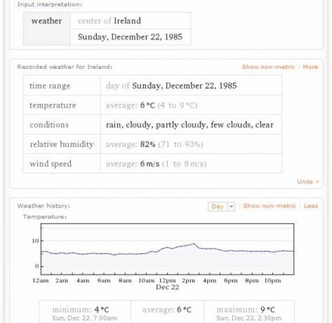 एक प्रो खोज 41 की तरह इंटरनेट के लिए आपका गाइड