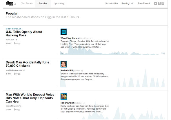 नई Digg v1 डिग के साथ वेब के सर्वश्रेष्ठ डिस्कवर