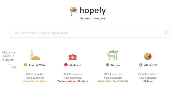 होपली एक खोज इंजन है जो विज्ञापनों से चैरिटी कारणों से अपनी आधी कमाई दान करता है
