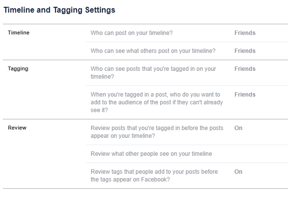 अपने फेसबुक टाइमलाइन फेसबुक टाइमलाइन सेटिंग्स पर अन्य लोगों को पोस्ट करने से कैसे रोकें
