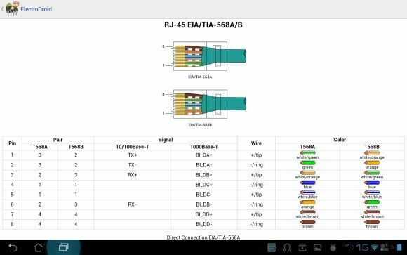 कार्य AndroidApp11 पर अपने डेस्कटॉप कंप्यूटर को बढ़ावा देने के लिए अपने Android टैबलेट का उपयोग करें