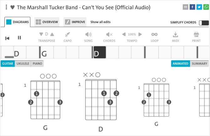 Chordify पेज दिखा रहा है कि आप गिटार Chords नहीं देख सकते