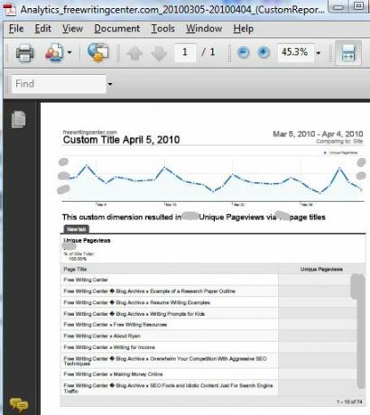 ईमेल रिपोर्ट्स ऑटो 8 के साथ काम करने के लिए Google Analytics कैसे रखें