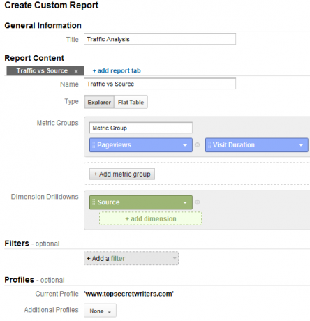 Google Analytics Analytics के लिए आपका गाइड 6 0f