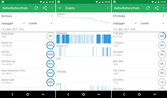 बेहतर बैटरी आँकड़े Android