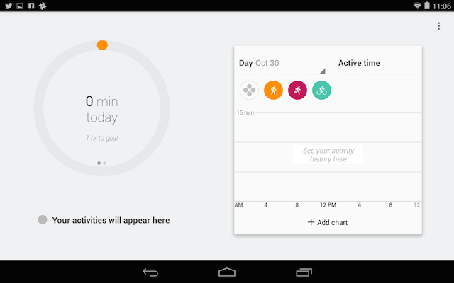 googlefit-गतिविधि