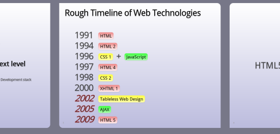 15 साइटें जो HTML5 HTML5rocks के साथ अद्भुत चीजें करती हैं